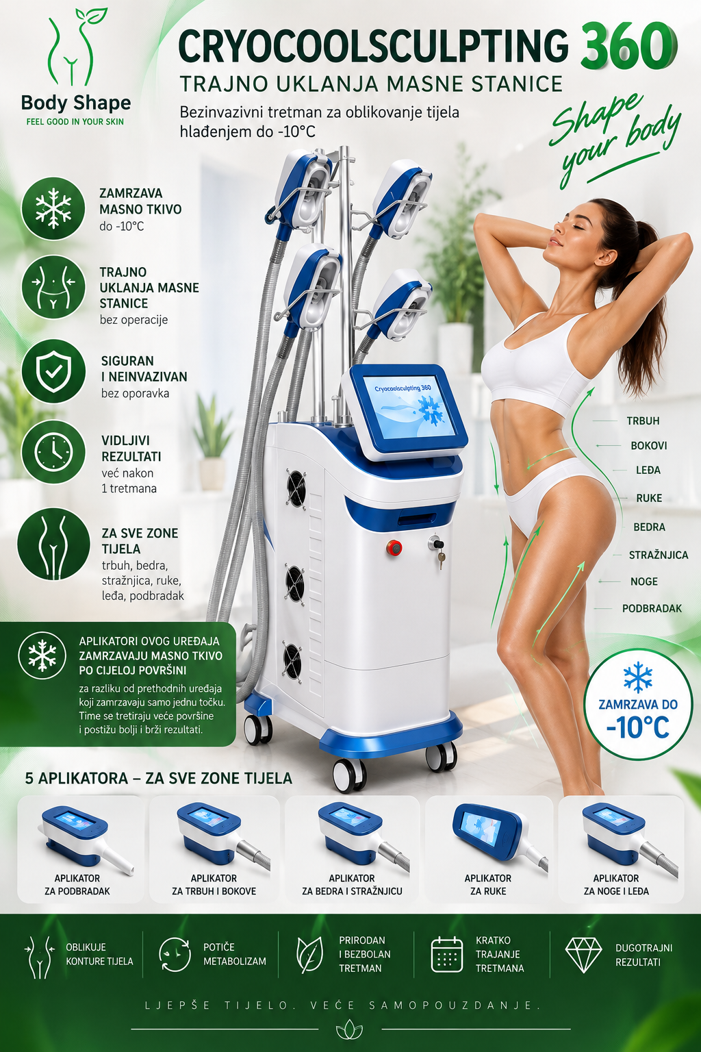 Cryocoolsculpting 360